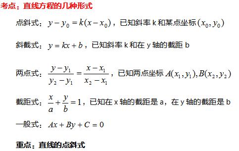 2022年安徽成考高起點(diǎn)《數(shù)學(xué)》重要知識點(diǎn)